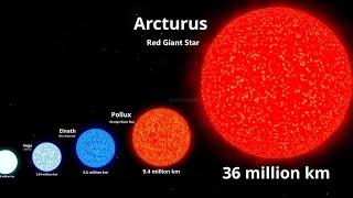 Solar System planet Size Comparison | NKCB February 17, 2025