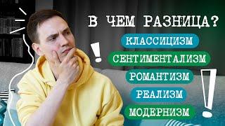 Направления в русской литературе | Классицизм, Сентиментализм, Романтизм, Реализм | ЕГЭ литература