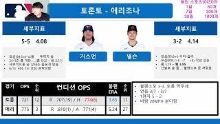 6월20일MLB : 확고한 1픽감은 아니어도 준수한데!?NBA 파이널 6차전#스포츠분석#스포츠토토#MLB분석#토토분석#야구분석#믈브분석#프로토분석#토토픽#해축분석#승부식#프로토