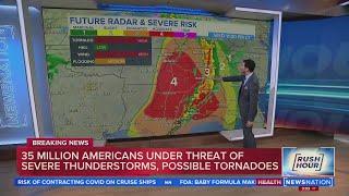 Future Radar & Severe Risk