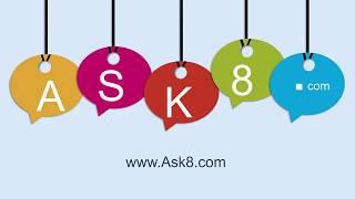 Your Digital Marketing Strategy Action Plan