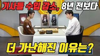 한국기원의 바둑TV 인수 후, 바둑기사들은 더 가난해졌다?