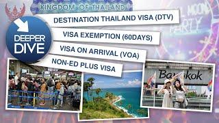 What do you need to qualify for a 5-year “Destination Thailand” visa?