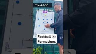 4-2-3-1 Explained ️ #football #soccertactics #tactics #soccer