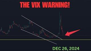 The VIX is SCREAMING at us right now! MUST WATCH!