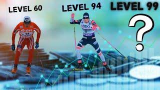 The Levels Of Skating Technique