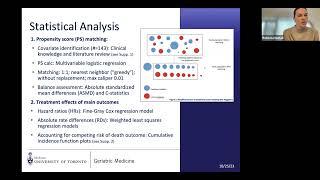 Geriatric Medicine Journal Club, October 27, 2023