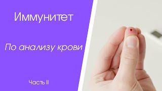 Основные показатели общего анализа крови: что они обозначают? Часть 2.