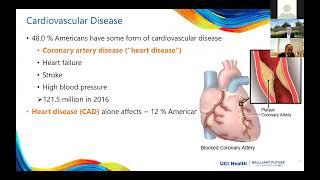 Cardiology and Pharmacy: A Collaboration of Discovery, Teaching and Healing