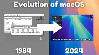 Evolution of macOS (1984 - 2024)