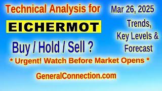 Eicher Motors: Technical Analysis & Trade Setup Mar 2025