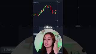 إتقان التداول في عام 2024 | استراتيجيات بسيطة للمبتدئين