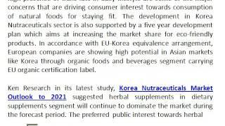 Korea Anti Oxidants Food Category Growth | Ginseng Sales in Korea | Ken Research