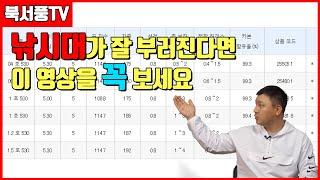 북서풍TV] #1부 초보 낚시인들이 꼭 알아야될 벵에돔 낚시대와 릴 선택요령