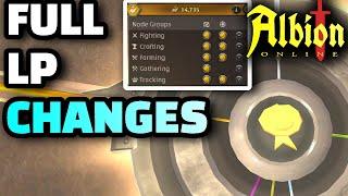 Albion Online - Learning Point Changes Explained in FULL Detail