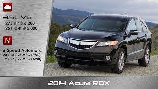 2014 Acura RDX Crossover Review and Road Test