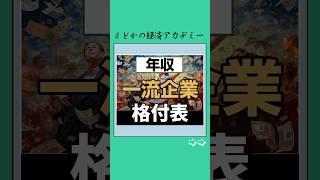 【年収】一流企業ランキング#年収 #会社 #会社員 #お金 #お金持ち #お金の知識 #投資 #投資理財 #資産運用 #日本