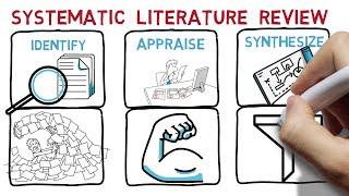 Systematic Literature Review and Meta Analysis