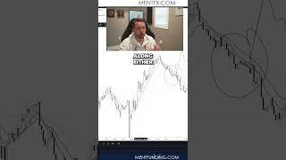 How to Profit from Momentum-Based Moves in Trading?..