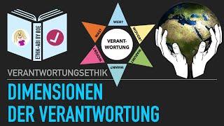 Was ist Verantwortung? | Dimensionen der Verantwortung