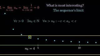 Cauchy's definition of a limit | YegerMaster