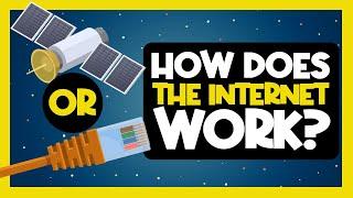 How the Internet Works in 4 Minutes | Animation Video