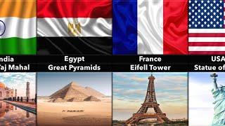 Landmarks From Different Countries