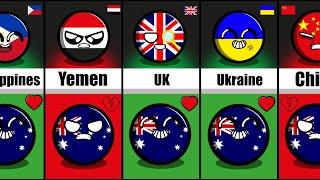 Countries that Love/Hate Australia #countryballs