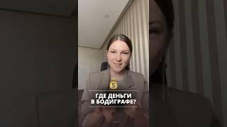 Как найти ДЕНЬГИ в бодиграфе? #дизайнчеловека #деньги