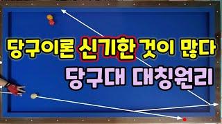 130편.신기한 당구이론으로 득점챙기세요 당구대 원리 안에 숨은 샷