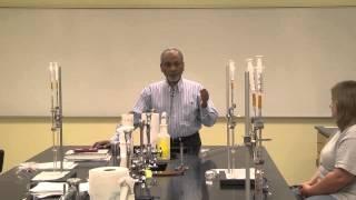 Dr Hoque's  Chemistry Experiment