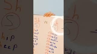 Ch vs Sh How to pronounce them?