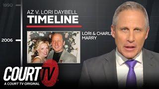 AZ v. Lori Daybell Timeline Breakdown | Closing Arguments with Vinnie Politan
