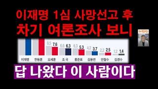 이재명 1심 선고 후 차기 주자 여론조사/여야 양강 구도 그리고 OOO/누리pd-tv