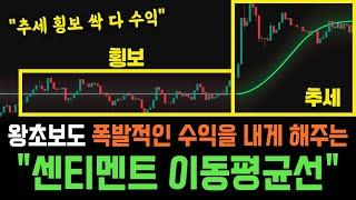 [트레이딩뷰 지표 추천] 횡보장을 구분해주는 이동평균선 매매법 공개합니다.