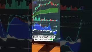 How to download the trading indicator