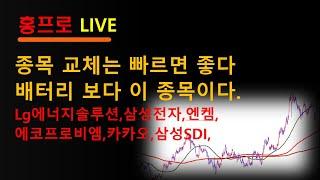 종목 교체는 빠르면 좋다. 배터리보단 이종목..#주식투자 #한미반도체#hd현대중공업 #sk하이닉스 #lg에너지솔루션 #엔켐#에코프로 #금양#한화에어로스페이스#키움증권