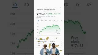MOST ACTIVE STOCK  #trending #viralvideo #viral #vlog #shorts #shortvideo #stockmarket