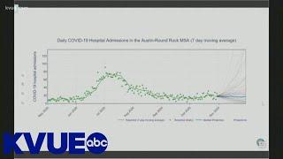 Austin health officials say COVID-19 numbers are improving