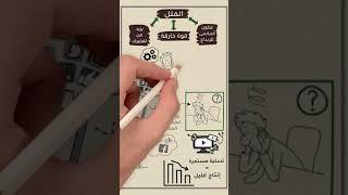 الملل هو قوة خارقة .. إن كنت لا تعلم #شخبطة