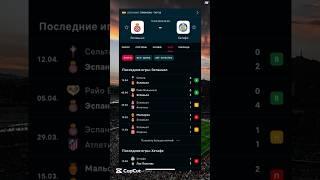 Эспаньол-Хетафе прогноз на матч #прогнозынафутбол #футбол #football
