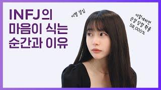 INFJ가 이별을 결심하는 순간(INFJ특징,연애)