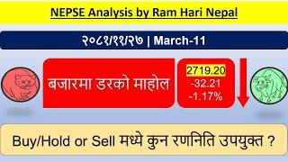 2081.11.27 | Nepse Daily Market Update | Stock Market Analysis by Ram Hari Nepal