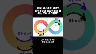 육상: 곡선주로 달리기 안쪽레인과 바깥쪽 레인 중 어느 곳이 유리할까?