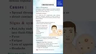 Chickenpox: Quick Guide for Students & Doctors #healthtipsyt #pox #chickenpox
