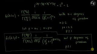 Student's t Distribution: Derivation of PDF