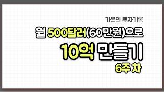 6주 차 -  월 500달러(60만원)으로10억 만들기(TQQQ 밸류 리밸런싱)