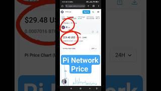 Pi Network withdraw Pi Network New Update | Pi Coin Listing on BINANCE | Pi Coin Price ?