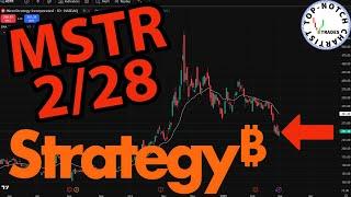 Strategy (MicroStrategy) Stock: Price Predictions Using Technical Analysis.