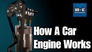 How car engine works | internal combustion engine